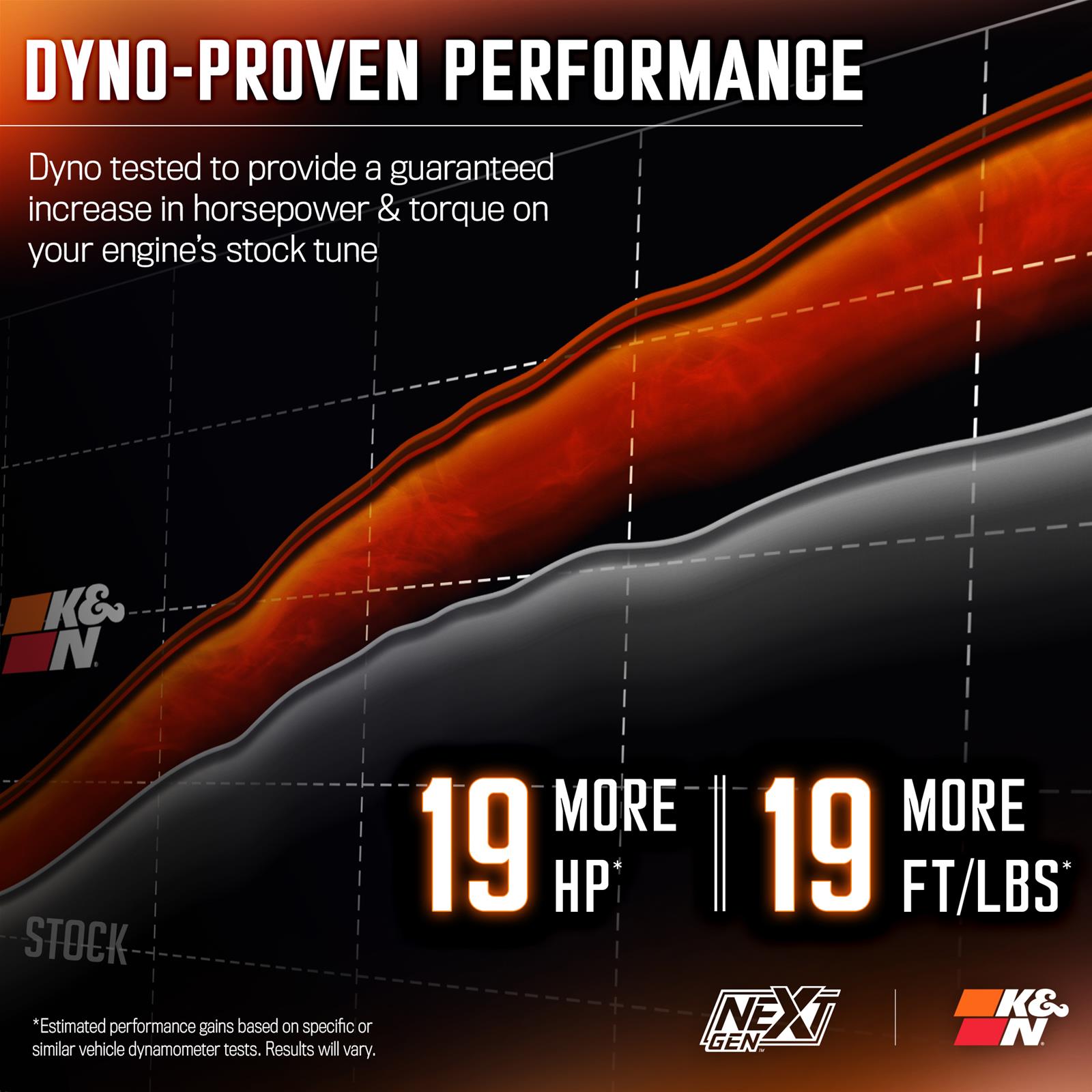 K&N 50-3110 K&N 50 Series NextGen Cold Air Intake Kits - Zander Auto Parts