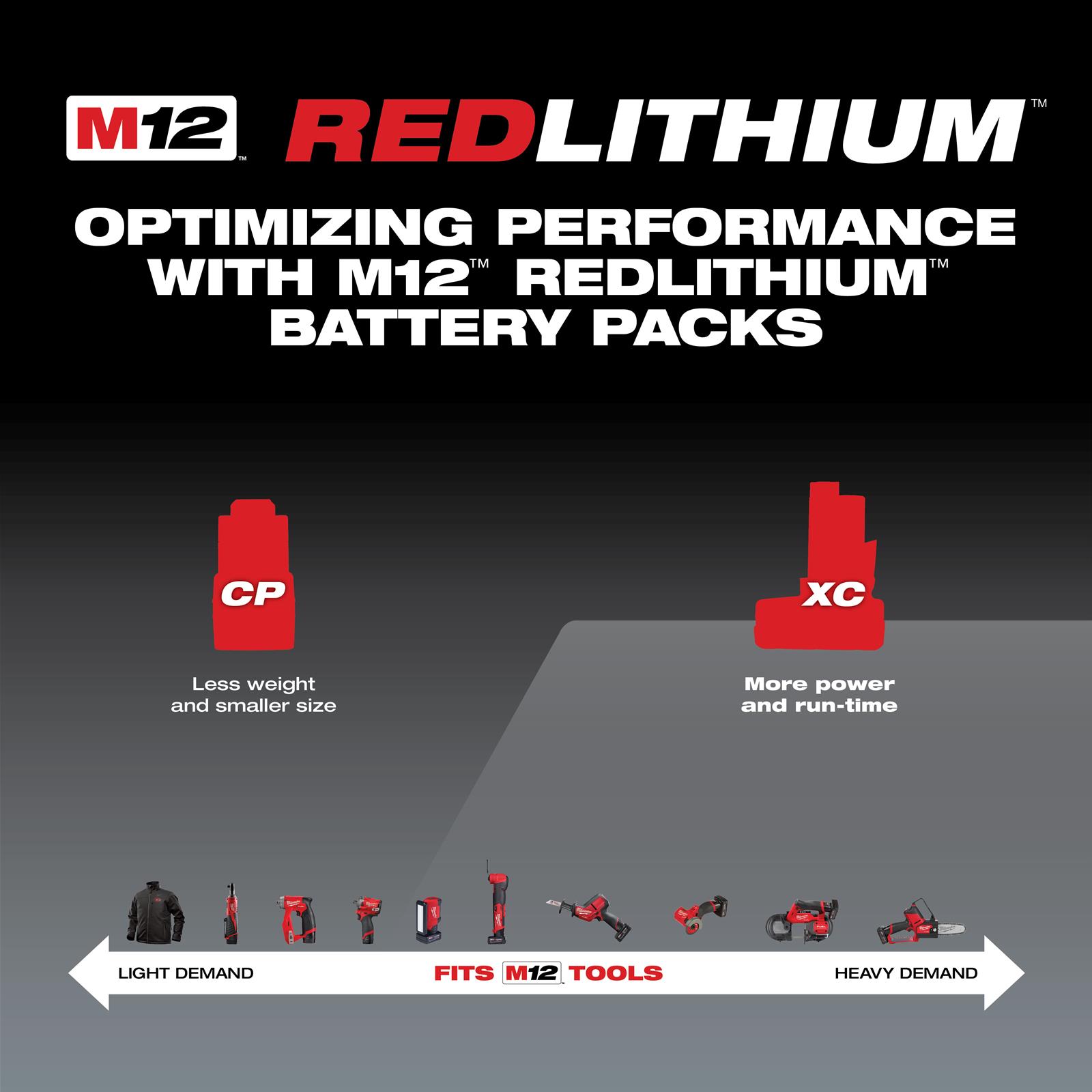 Milwaukee Tool 48-11-2412 Milwaukee M12 REDLITHIUM XC Batteries - Zander Auto Parts
