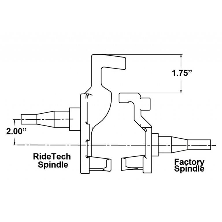 Ridetech 11009300 Ridetech Drop Spindles - Zander Auto Parts