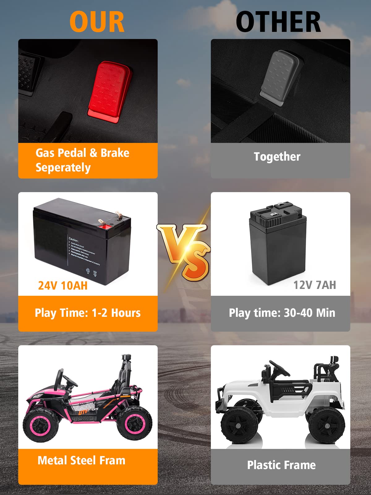 OTTARO Electric Vehicles Powerful Bluetooth - Zander Auto Parts
