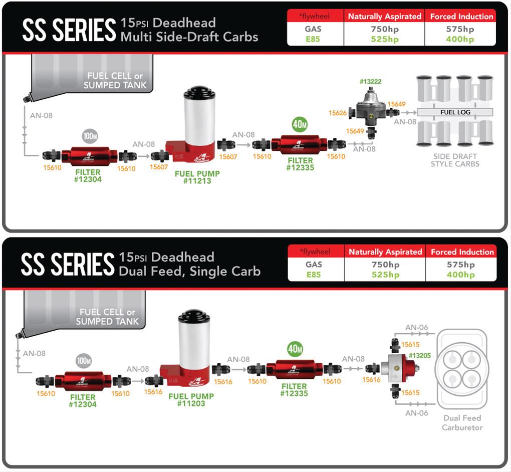 Aeromotive 11203 Aeromotive Street/Strip Fuel Pumps - Zander Auto Parts