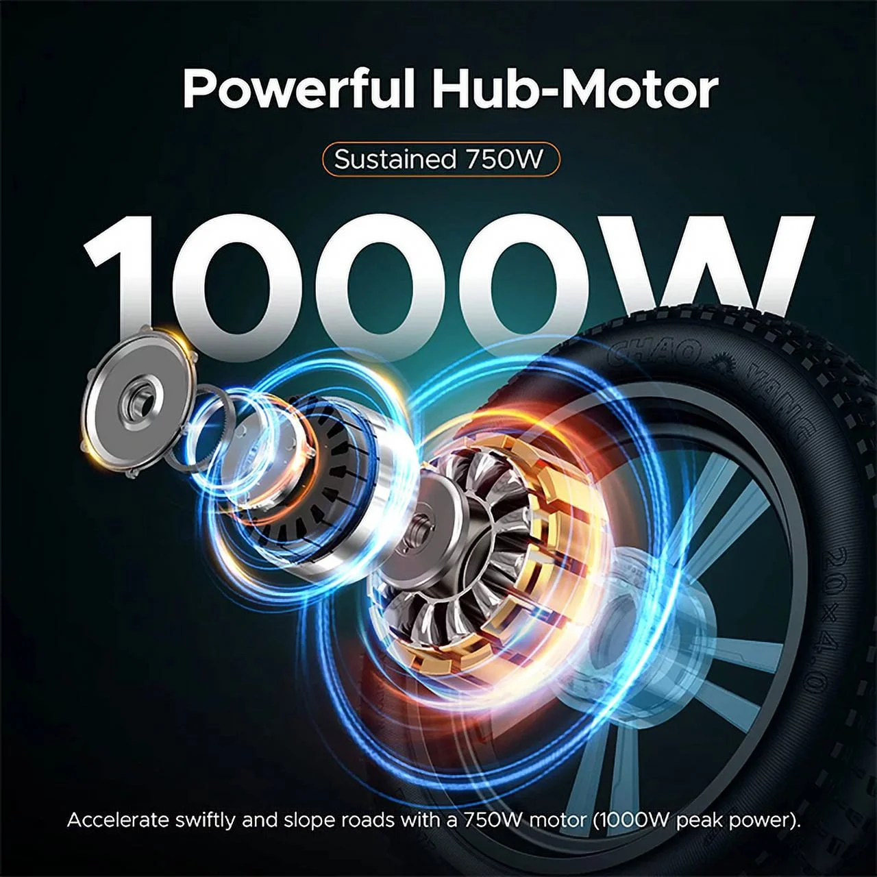 Engwe M20 Electric Bike for Adults - 750W Motor 28MPH ,48V 26AH Dual Battery 20*4.0