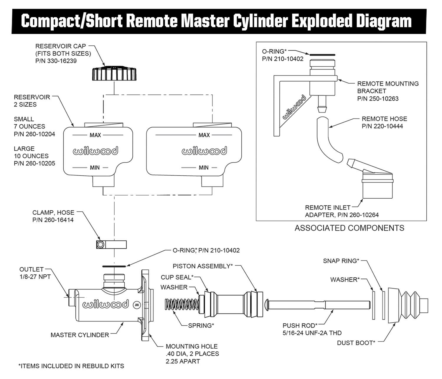 Wilwood Disc Brakes 260-13619 Wilwood Compact Remote Flange Mount Master Cylinders - Zander Auto Parts