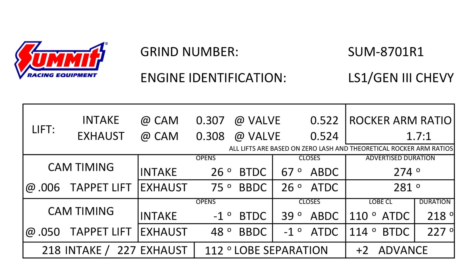Summit Racing SUM-8701R1 Summit Racing™ Pro LS Vortec Truck Swap Camshafts - Zander Auto Parts