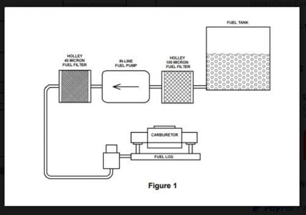 Holley 12-812-1 Holley Blue Electric Fuel Pumps - Zander Auto Parts