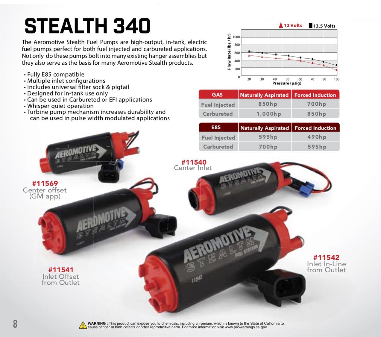 Aeromotive 11540 Aeromotive Stealth Electric Fuel Pumps - Zander Auto Parts